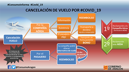 Cancelacion de vueltos - oficina de atencion al ciudadano - Tarazona