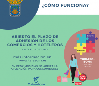 ¿Comó funciona? - Turiasobonos