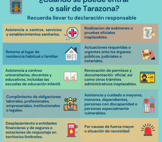 ¿Cuando se puede entrar o salir de Tarazona?